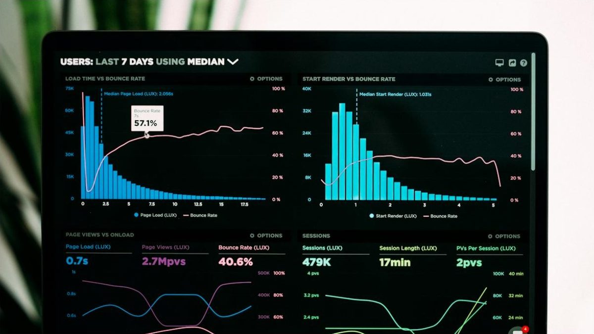 B2B data solutions dashboard showing validated contact records